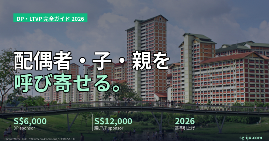 DP・LTVP 完全ガイド 2026 のアイキャッチ画像